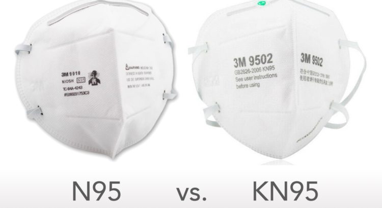 Difference between kn95 and n95